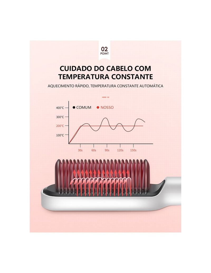 Escova Alisadora e Modeladora QA-T08