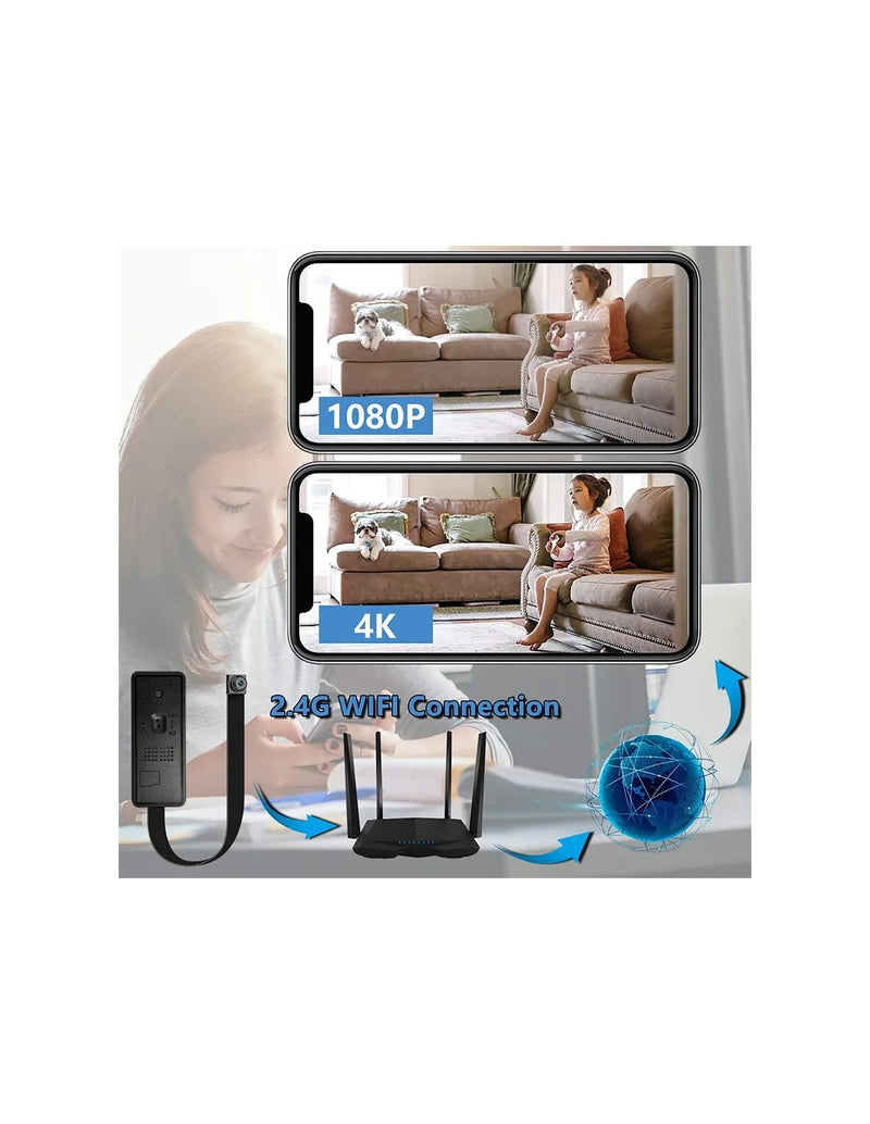 Mini Câmara Espiã Wi-Fi 1080P